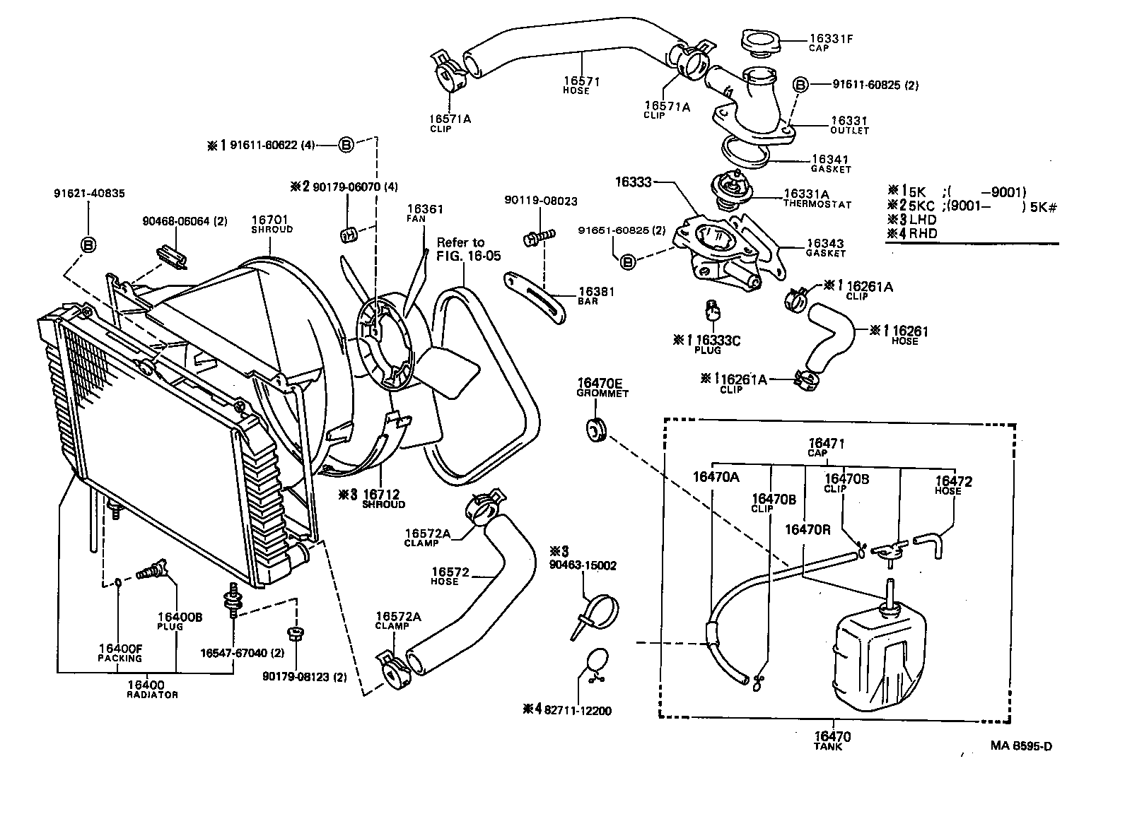Figure MAB595D