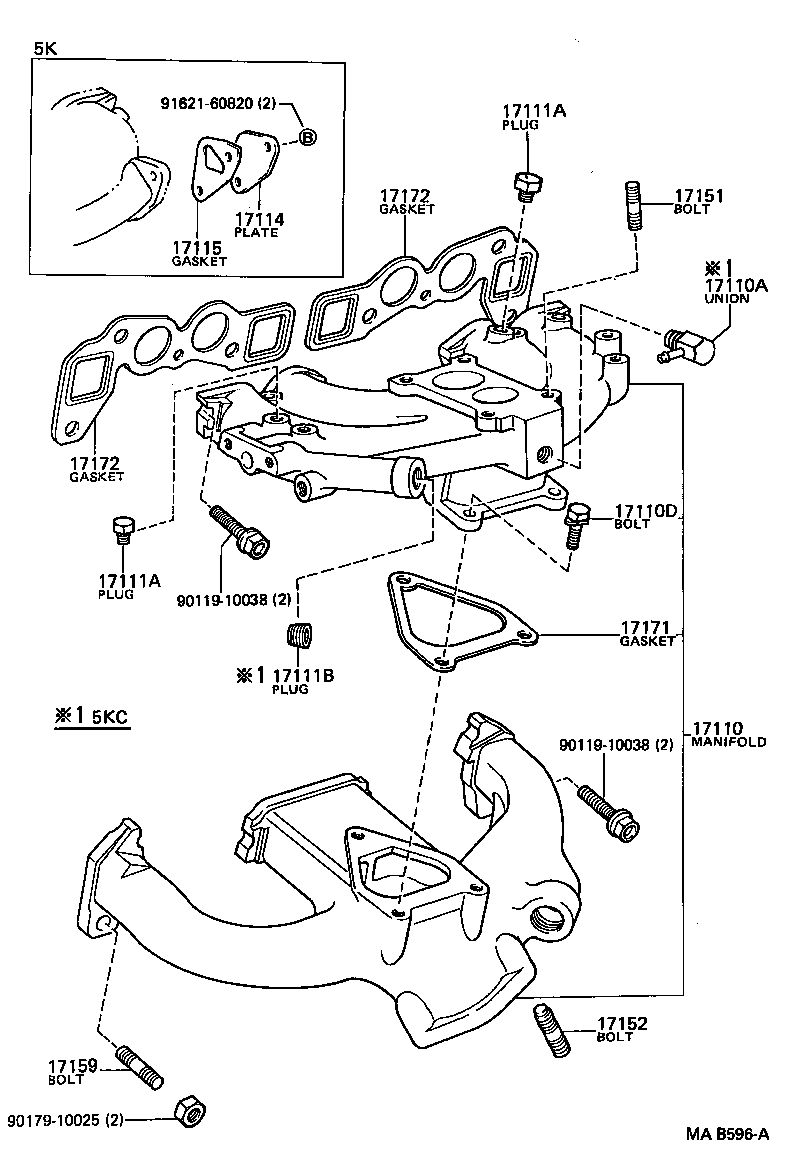 Figure MAB596A