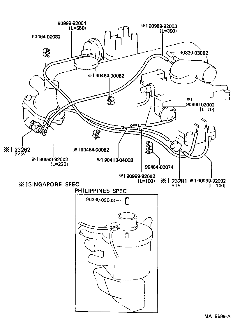 Figure MAB599A