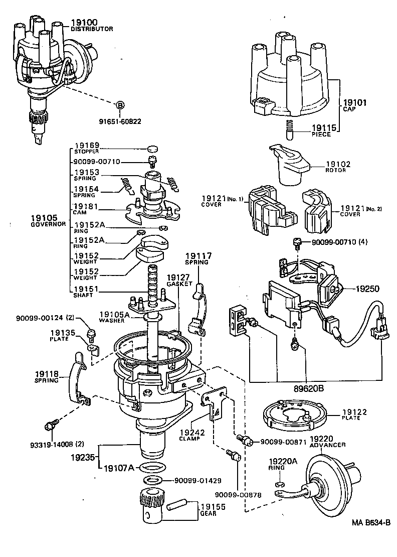 Figure MAB634B