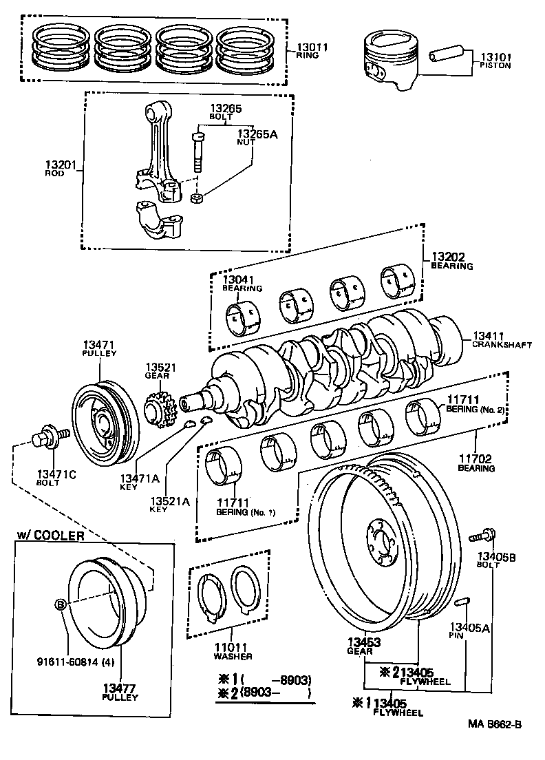 Figure MAB662B