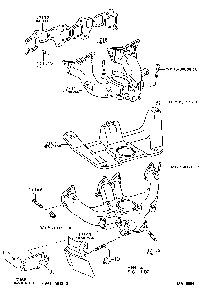 Figure MAB664