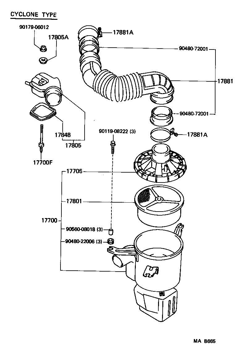 Figure MAB665