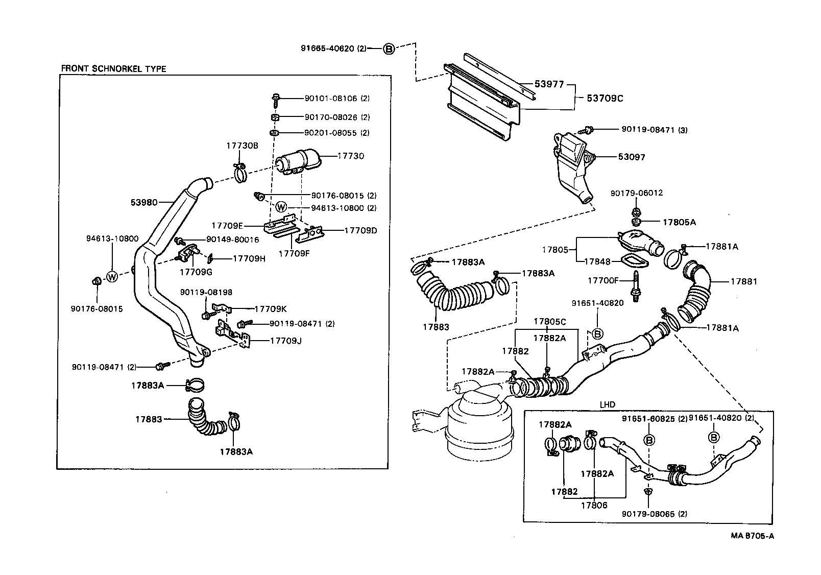 Figure MAB705A