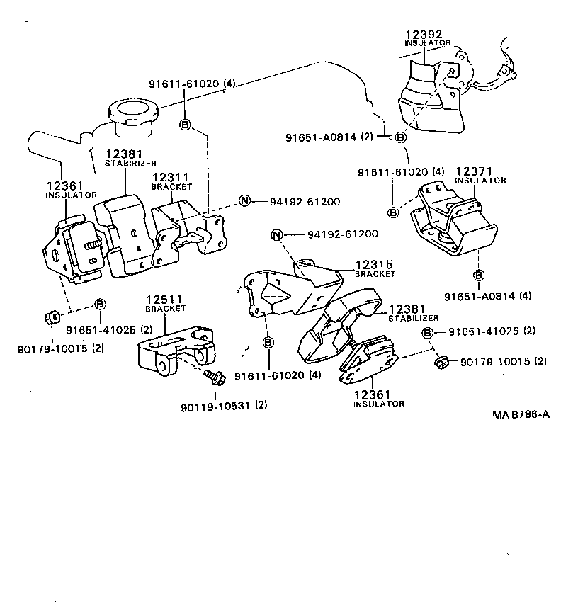 Figure MAB786A