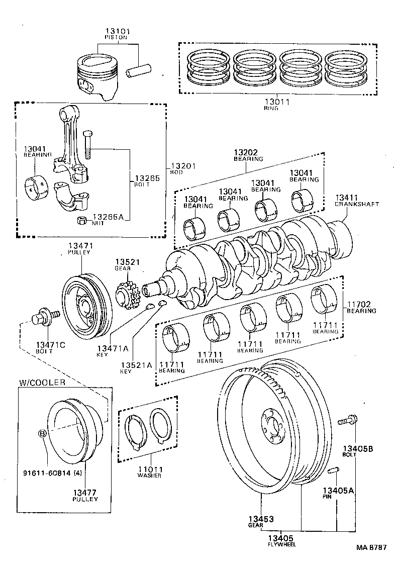Figure MAB787