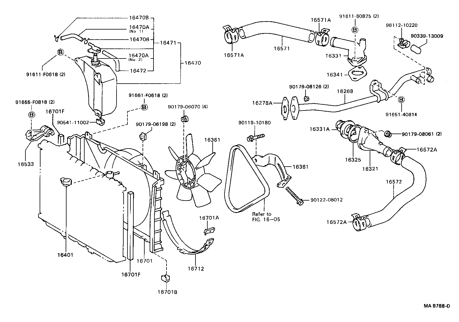 Figure MAB788D