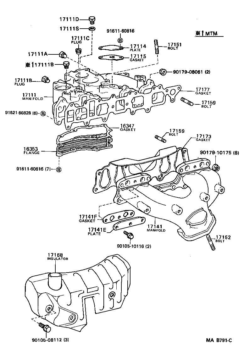 Figure MAB791C