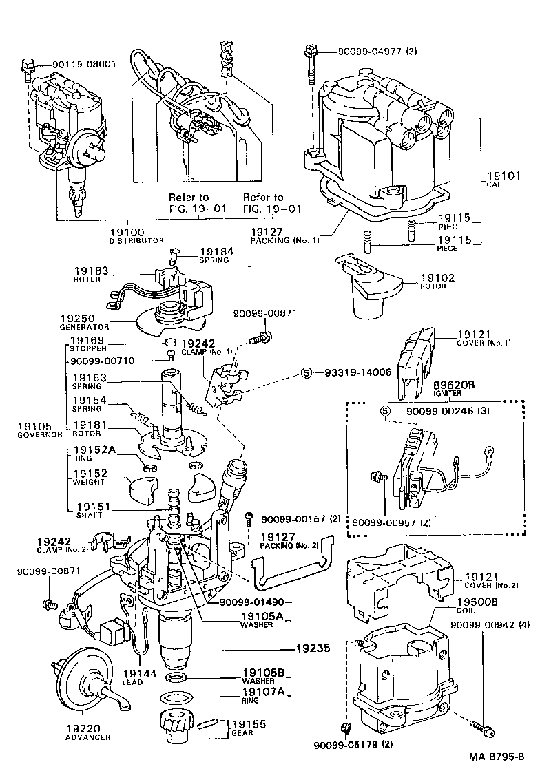 Figure MAB795B