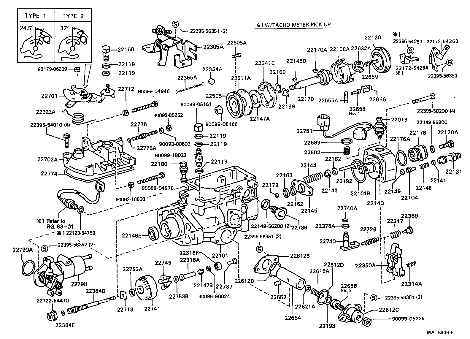 Figure MAB809B