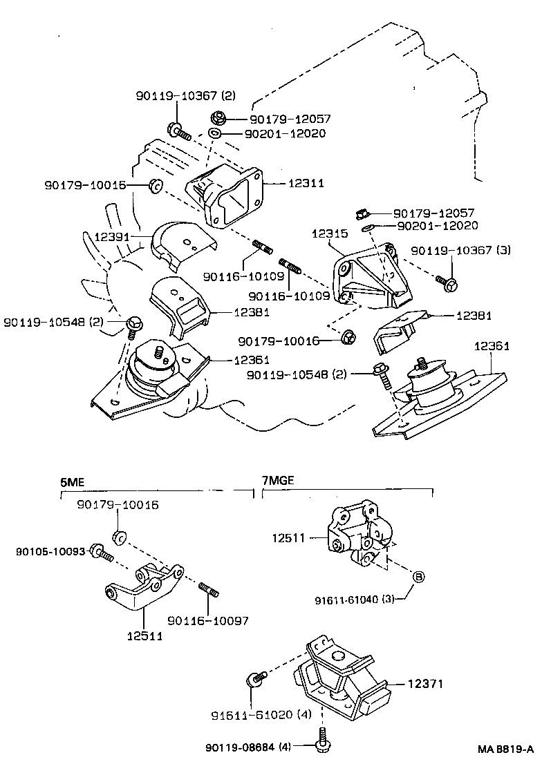 Figure MAB819A