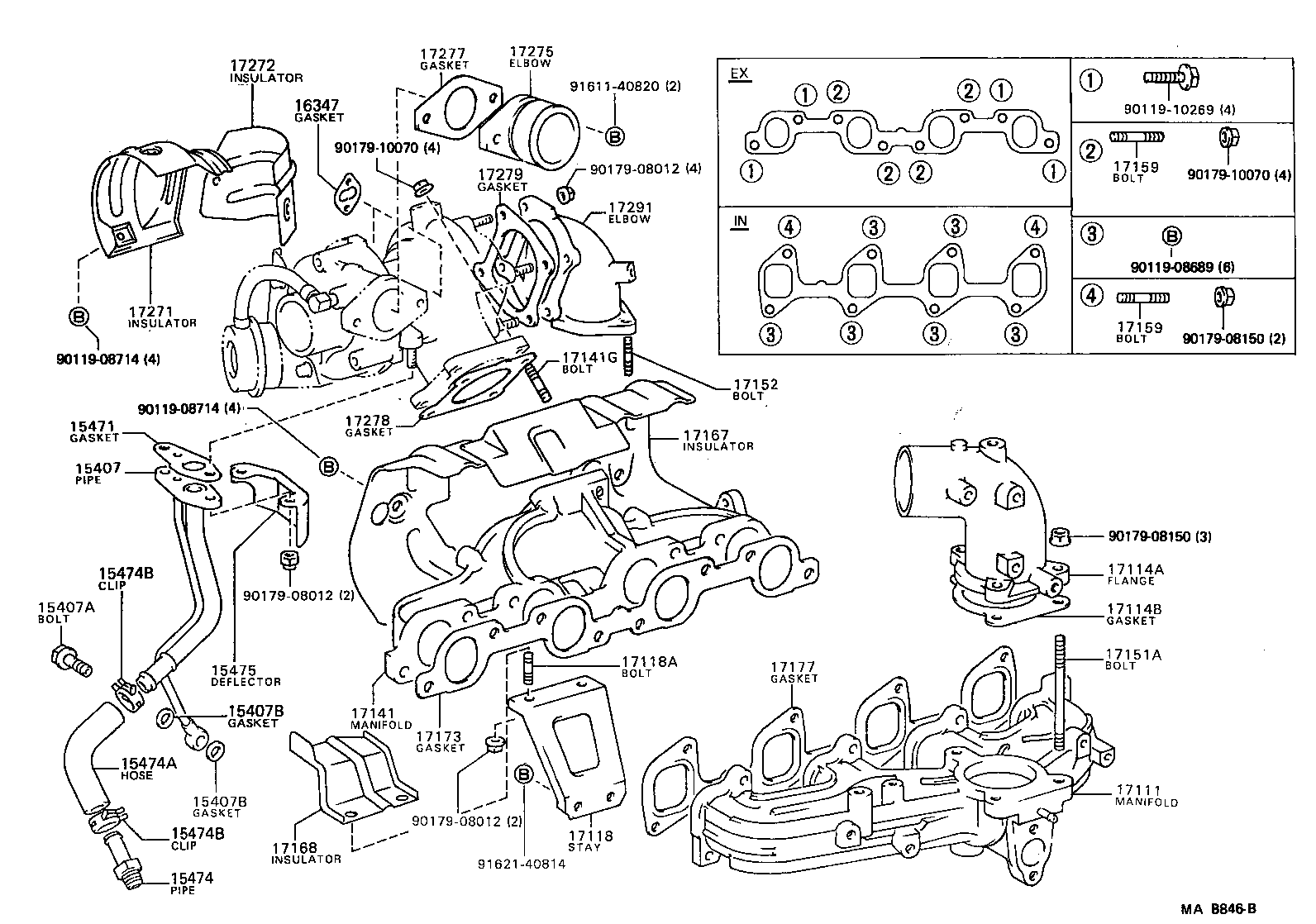 Figure MAB846B