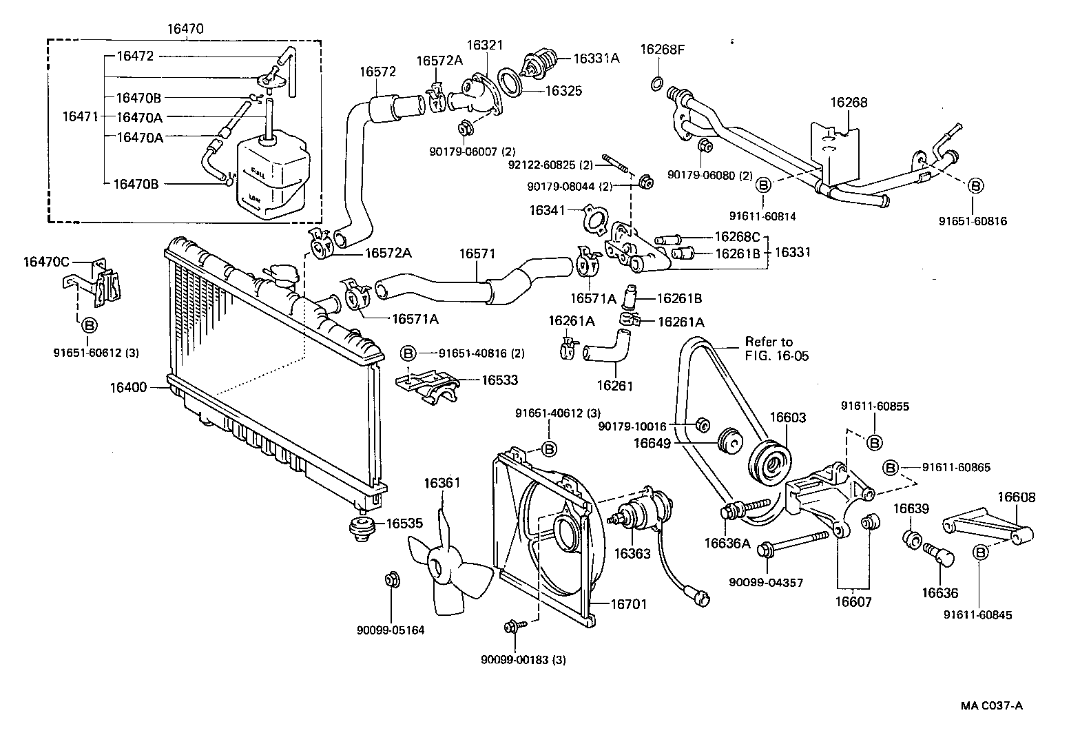 Figure MAC037A