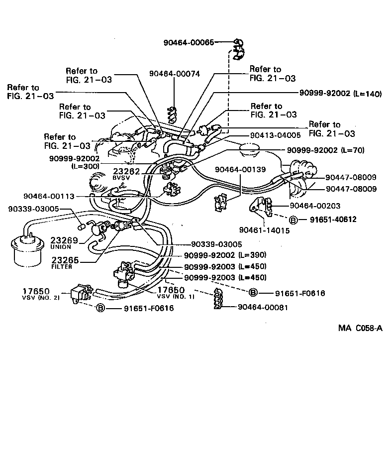 Figure MAC058A
