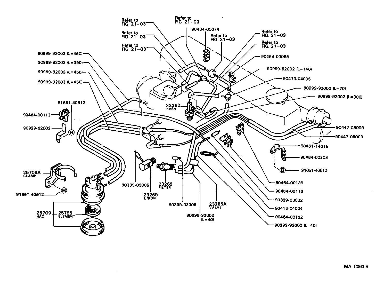 Figure MAC060B