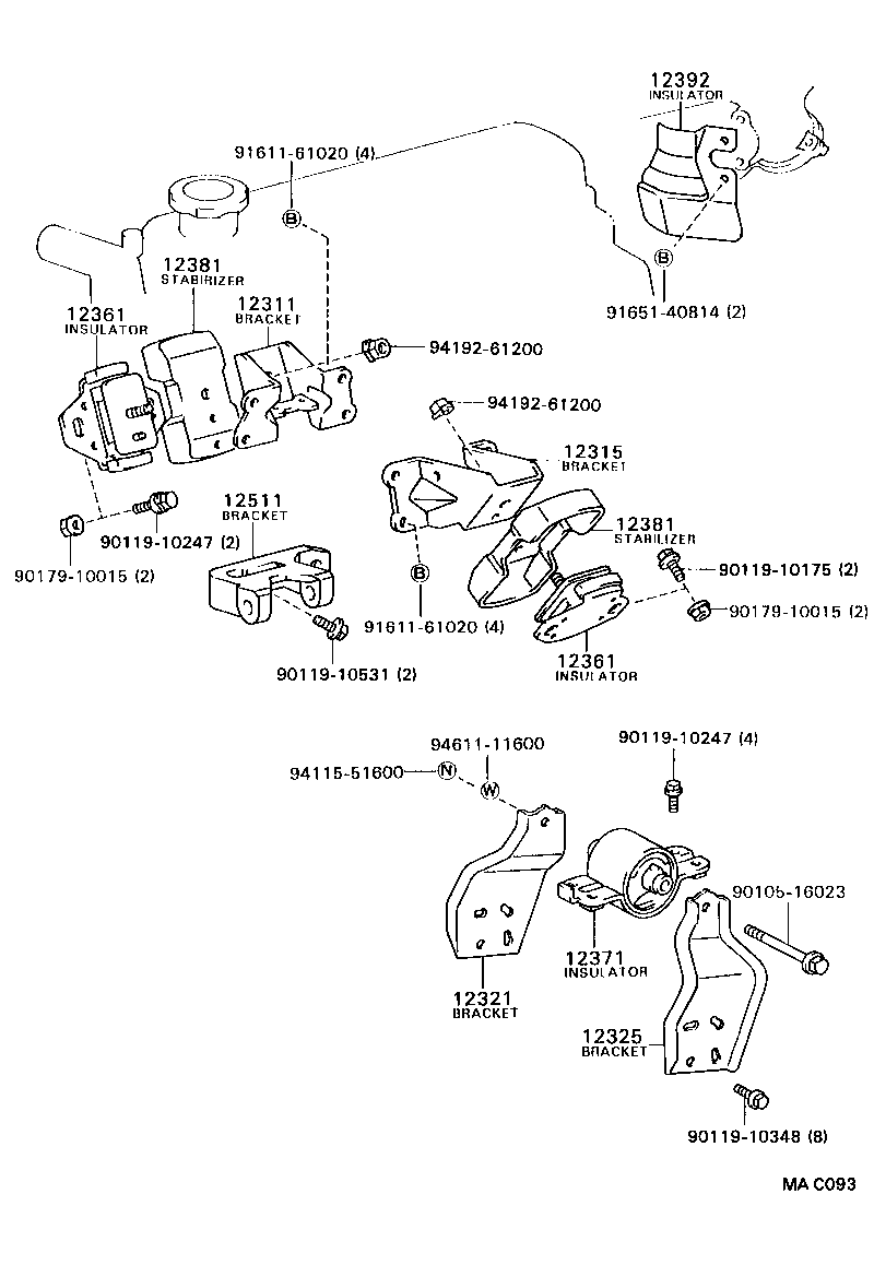 Figure MAC093