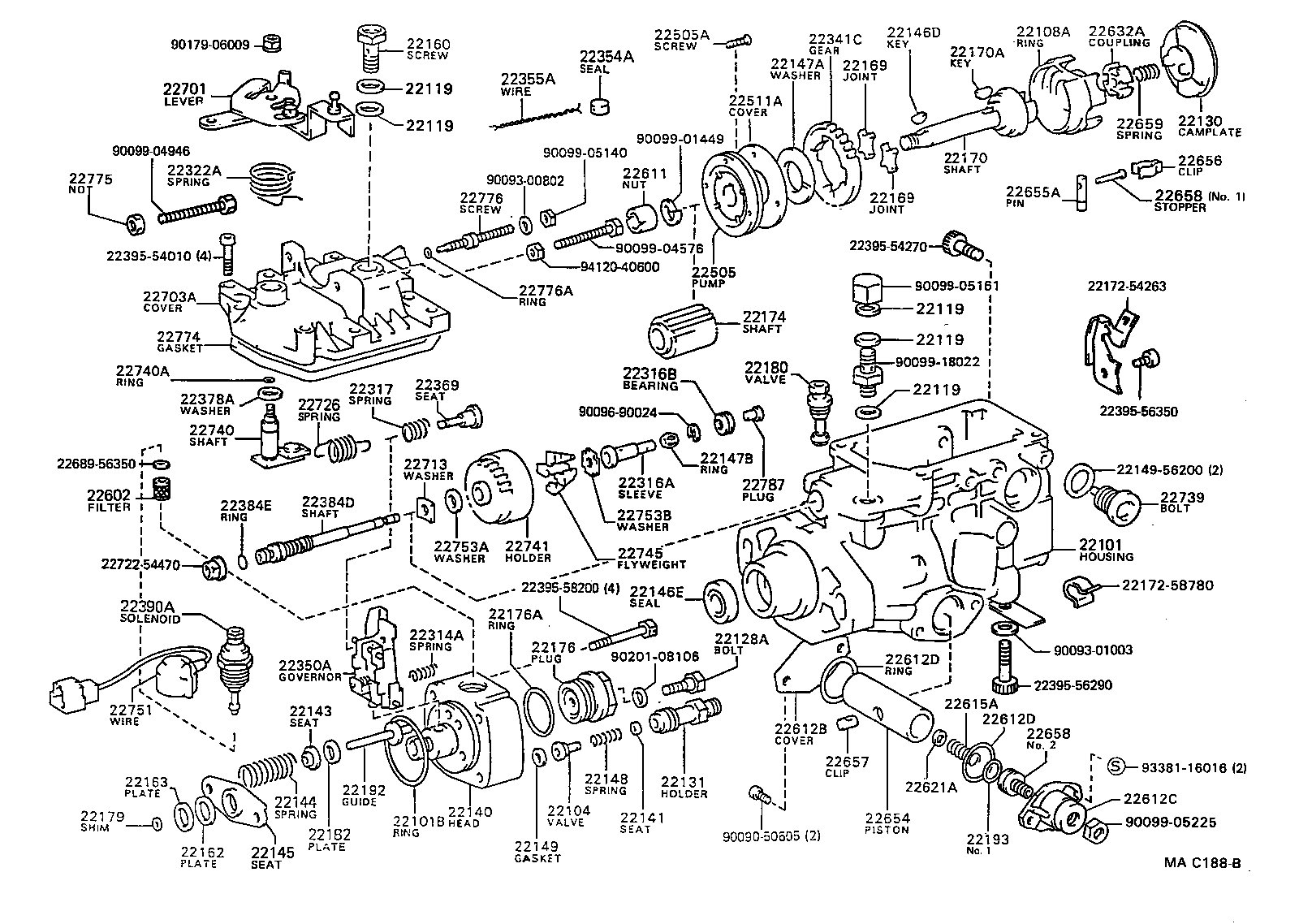 Figure MAC188B