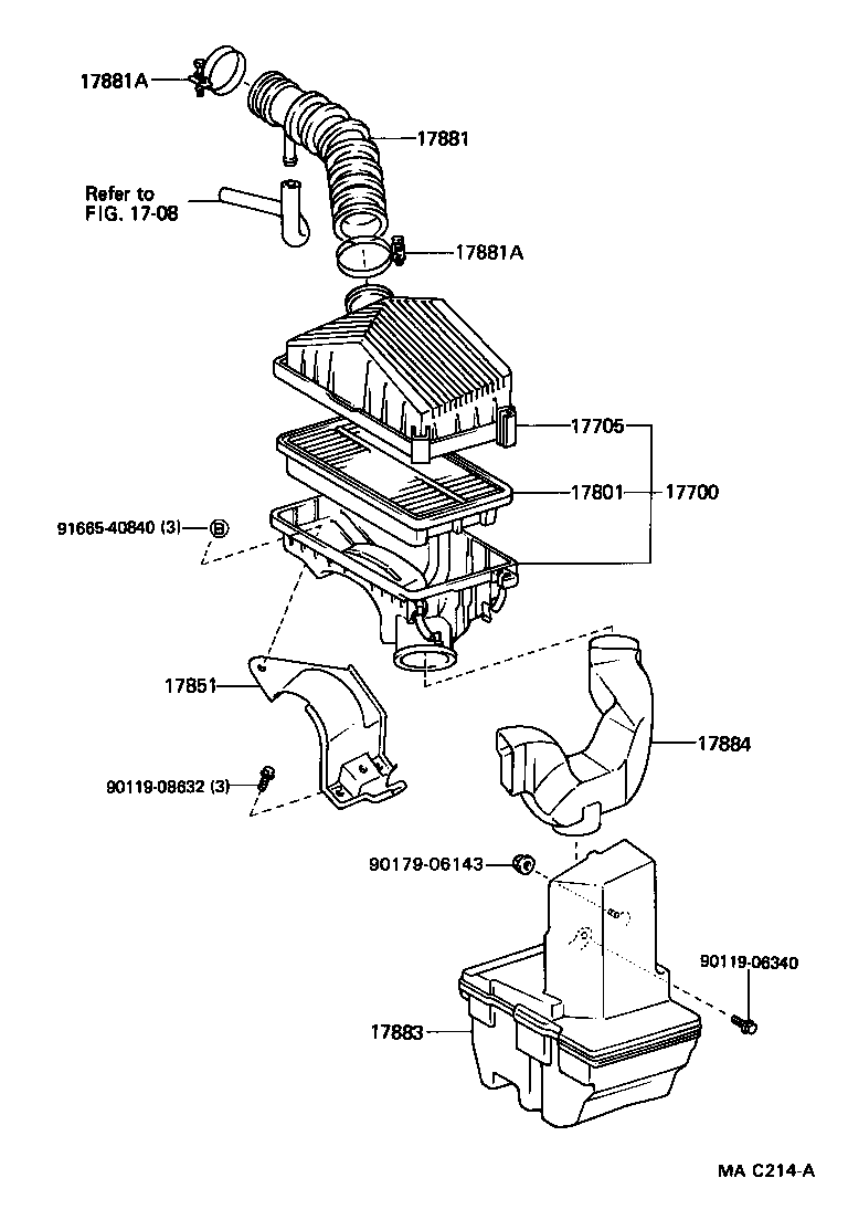 Figure MAC214A