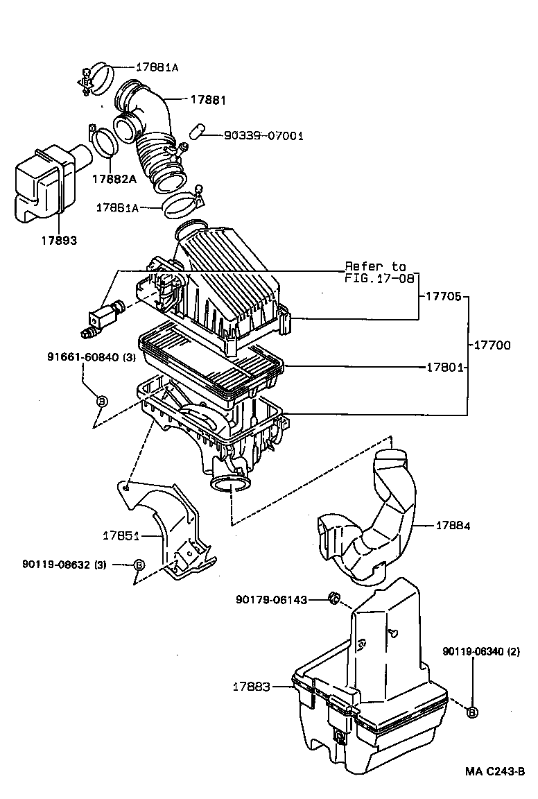 Figure MAC243B
