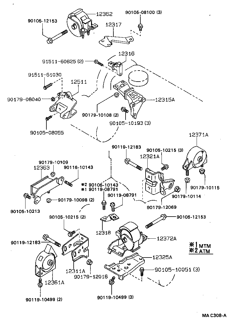 Figure MAC308A
