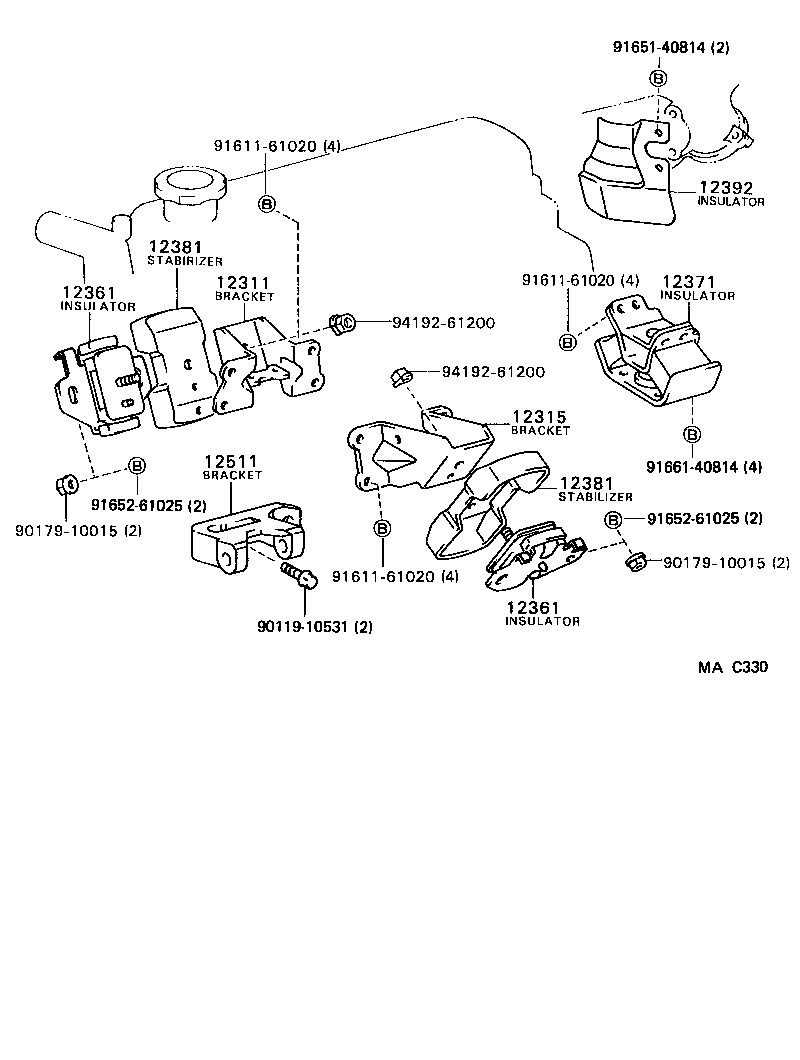 Figure MAC330