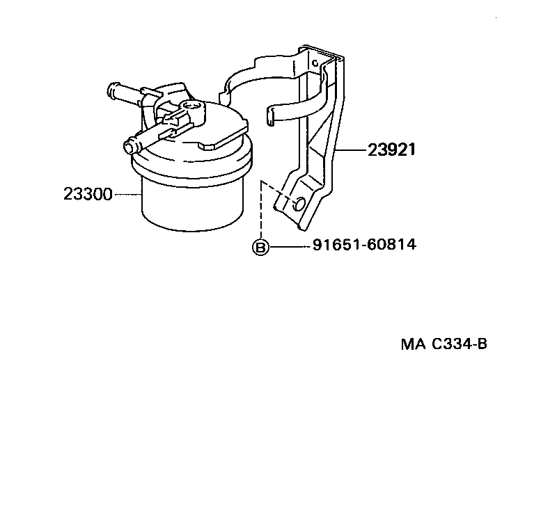 Figure MAC334B