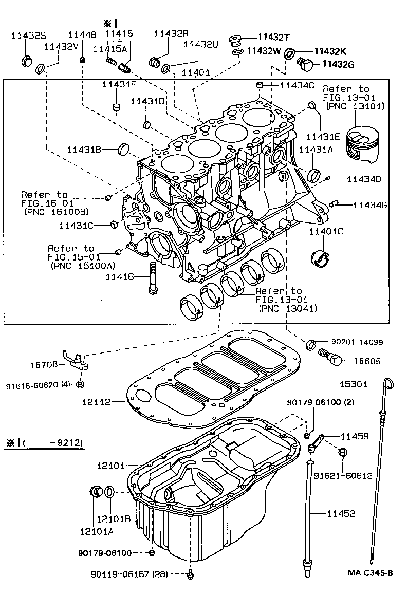 Figure MAC345B