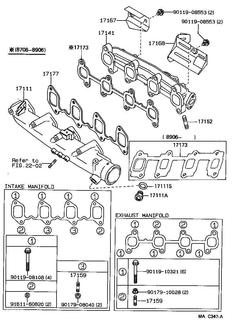 Figure MAC347A