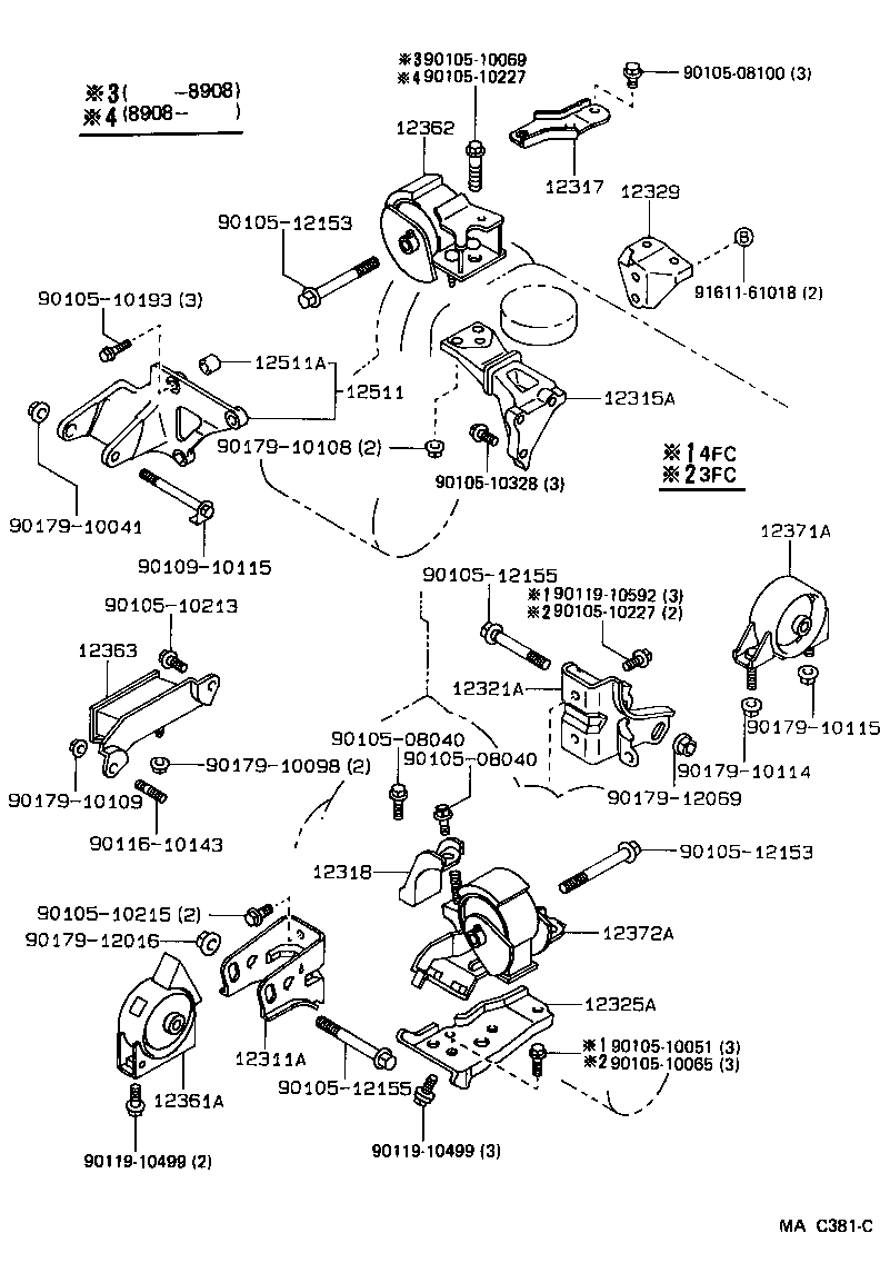 Figure MAC381C