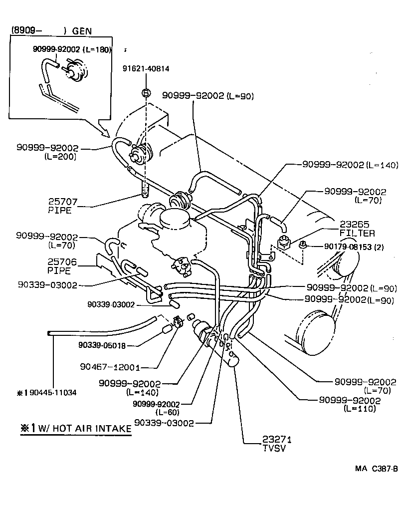Figure MAC387B