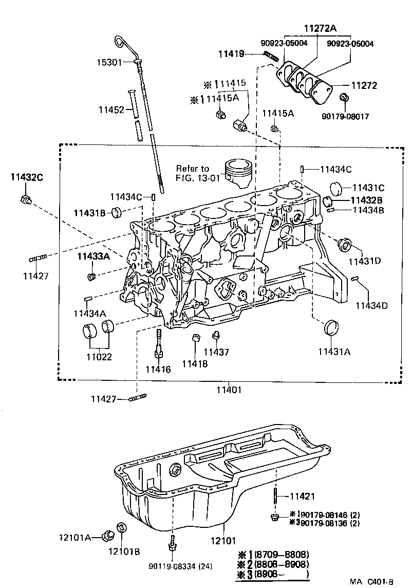 Figure MAC401B