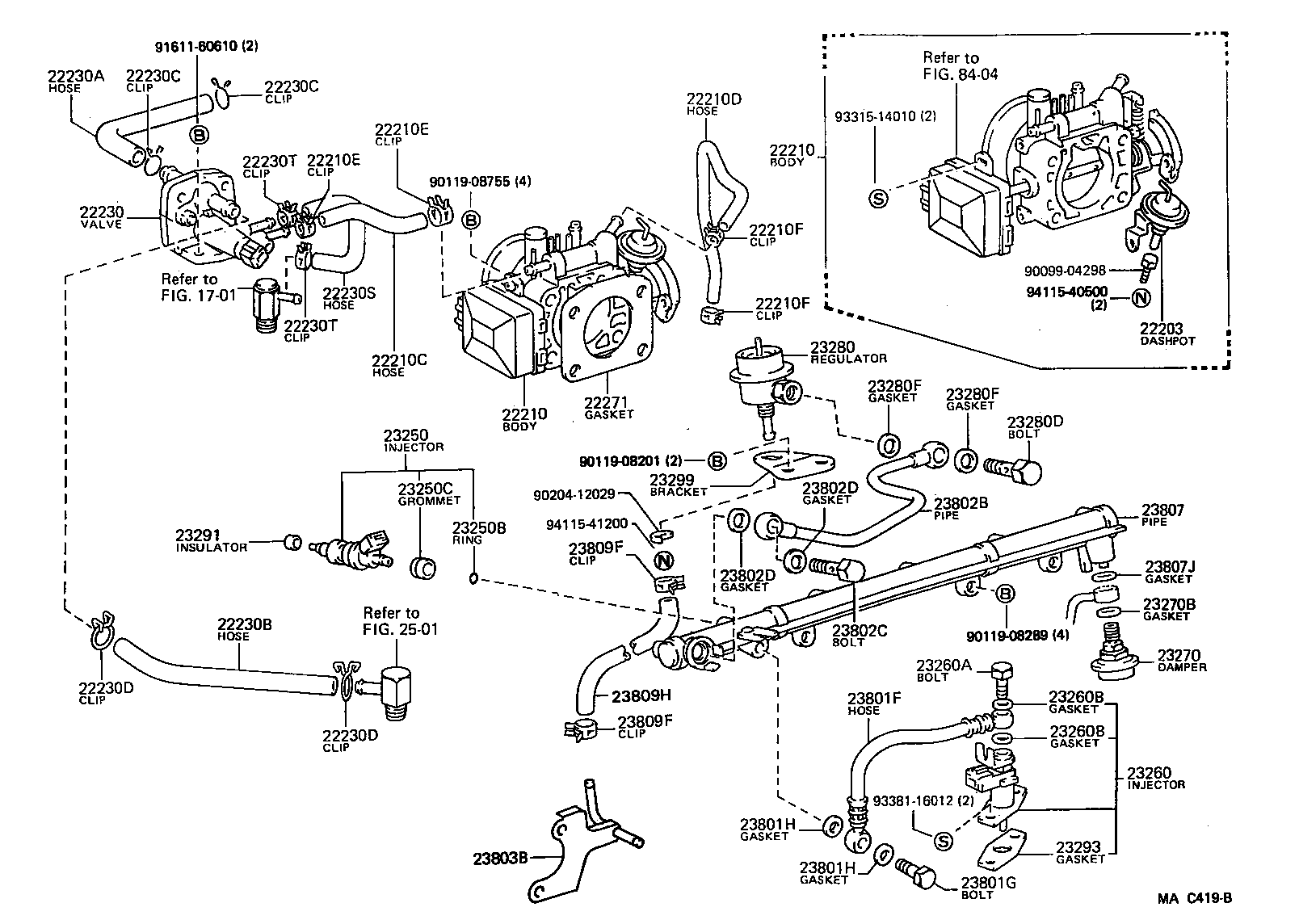Figure MAC419B
