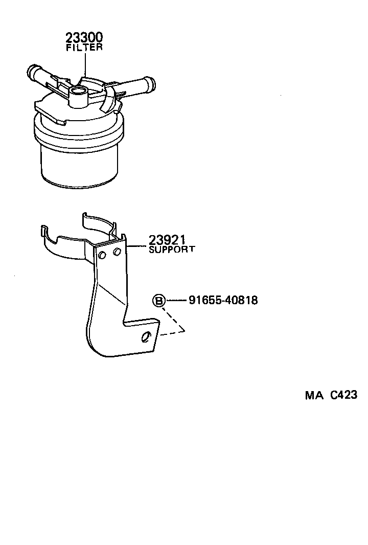 Figure MAC423