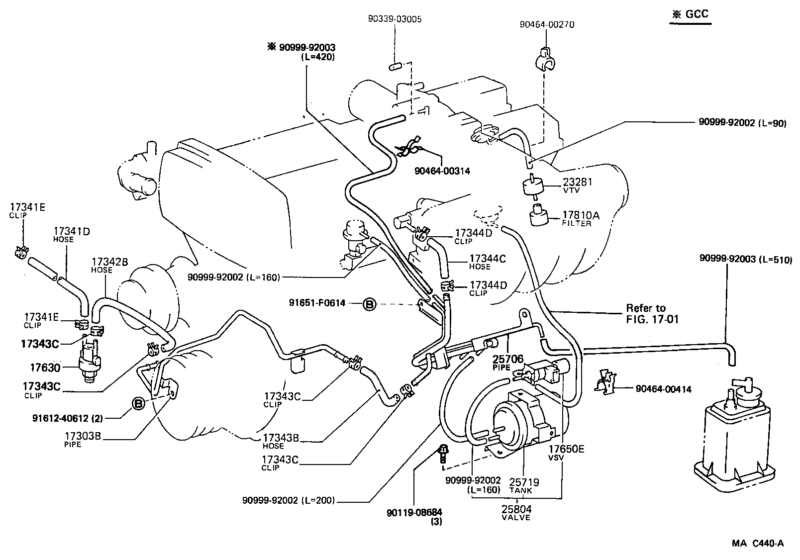 Figure MAC440A