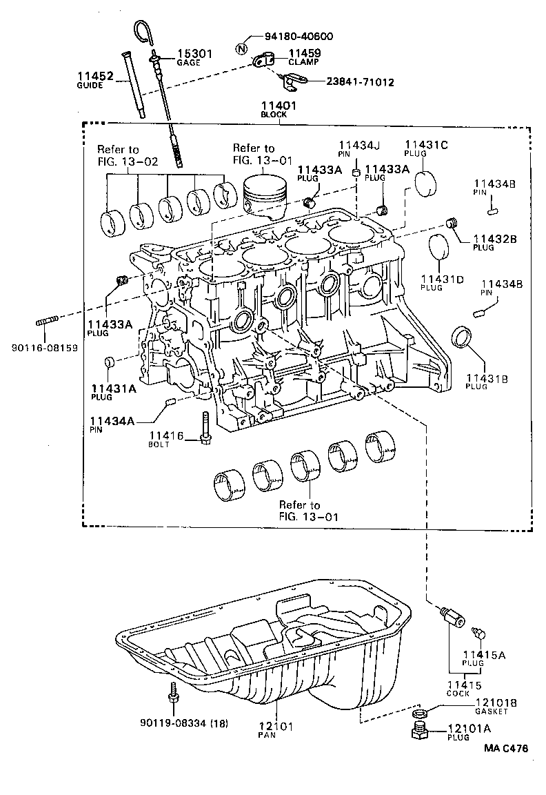 Figure MAC476