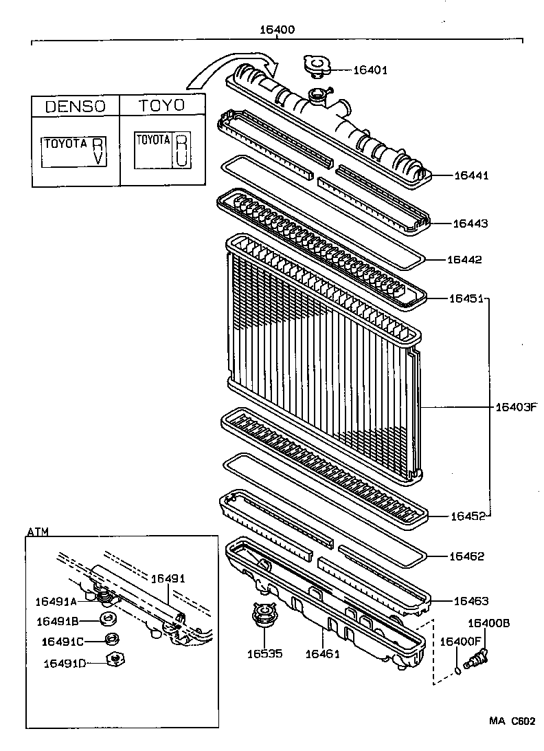 Figure MAC602