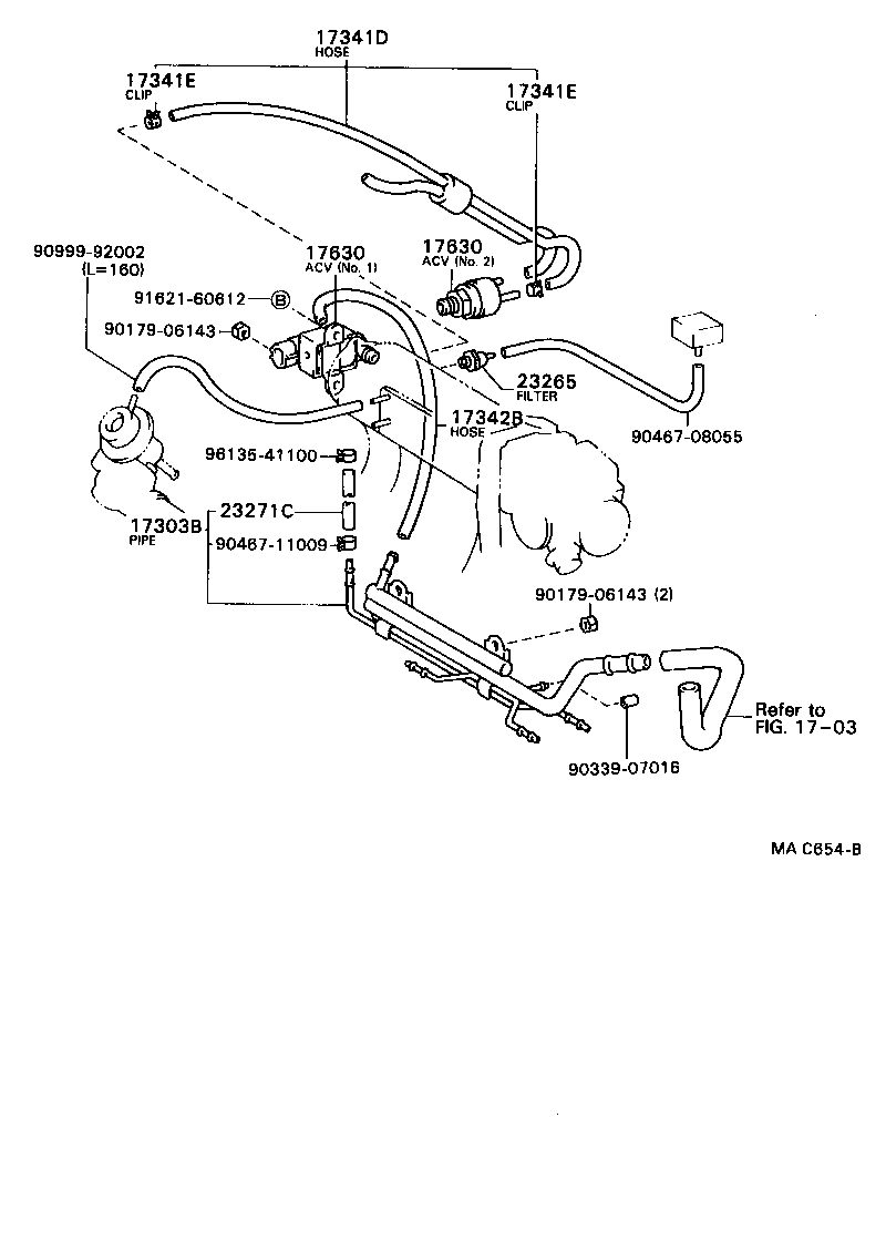 Figure MAC654B