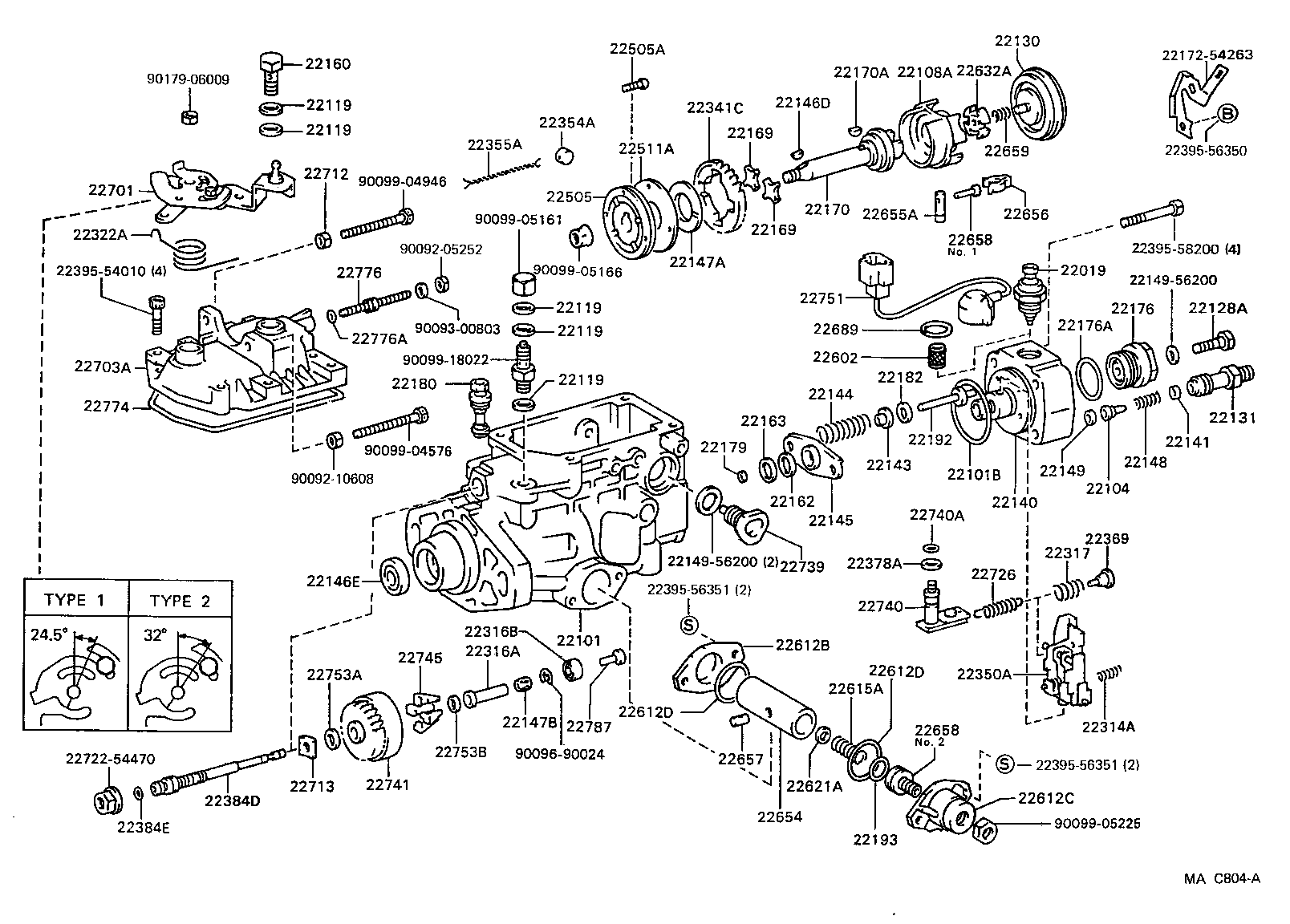Figure MAC804A