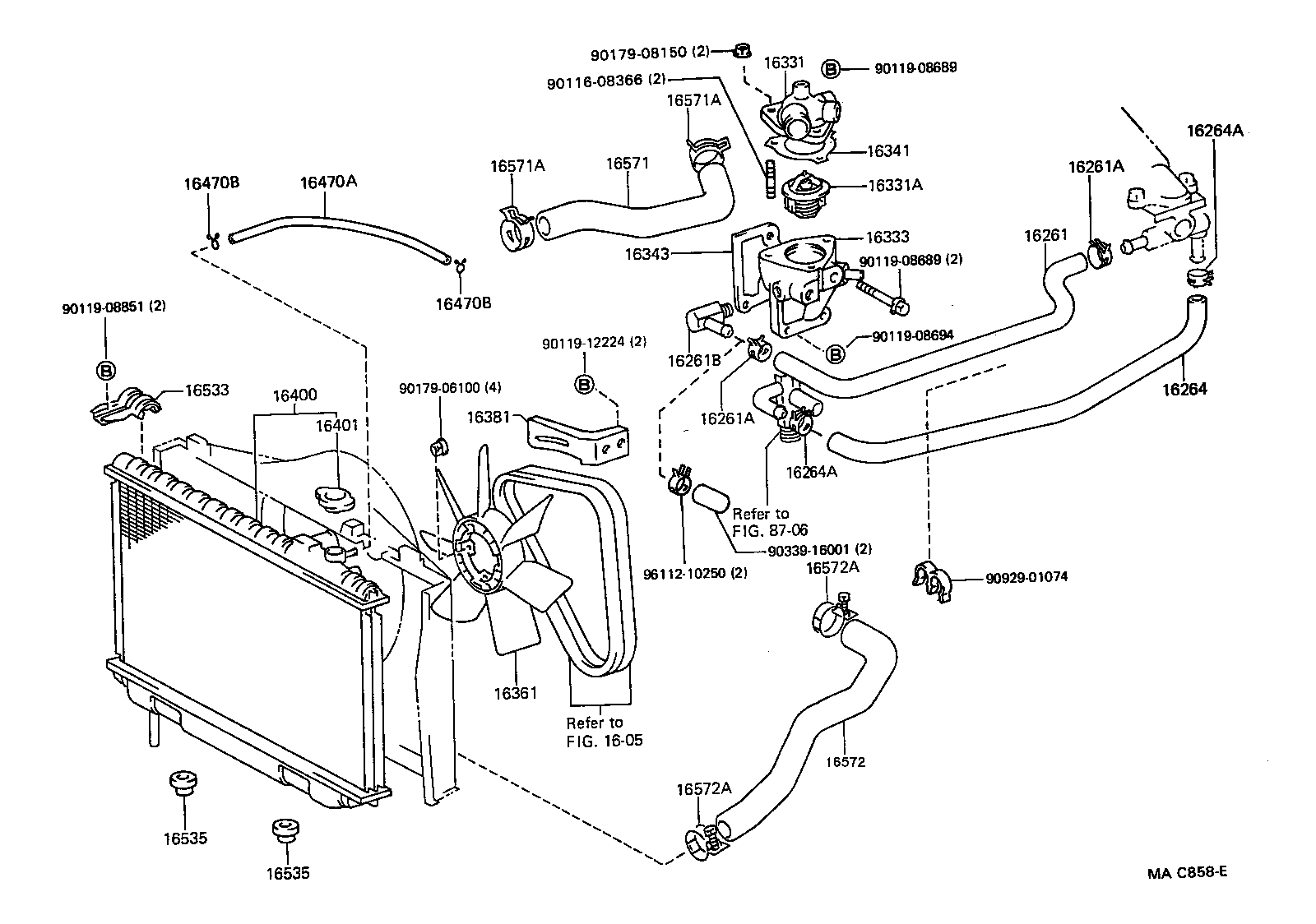 Figure MAC858E