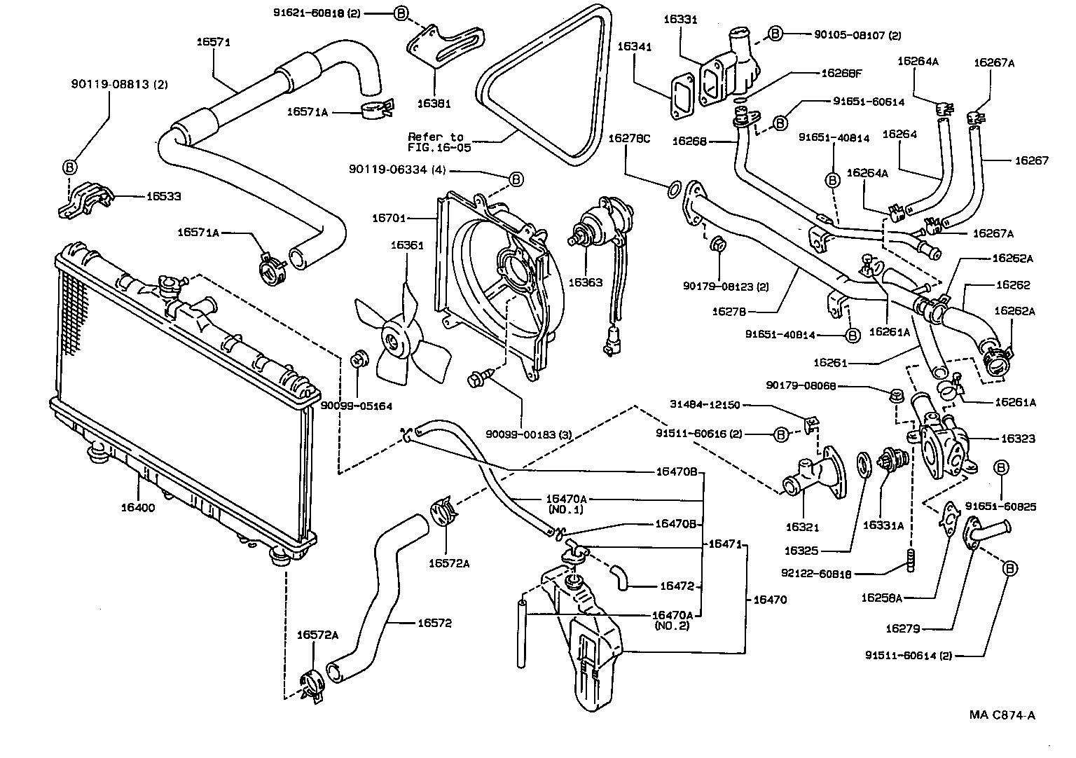 Figure MAC874A