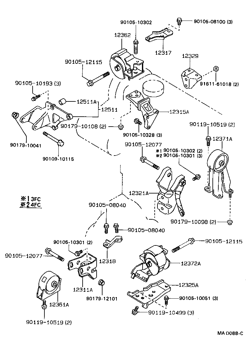 Figure MAD088C