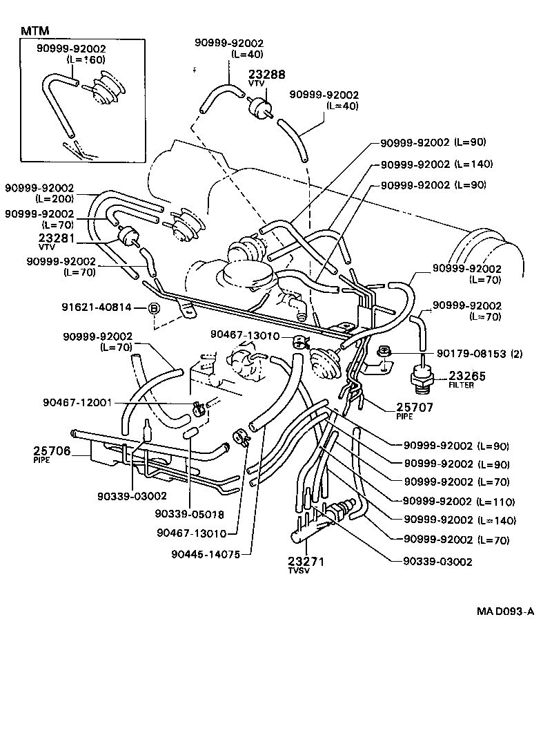 Figure MAD093A