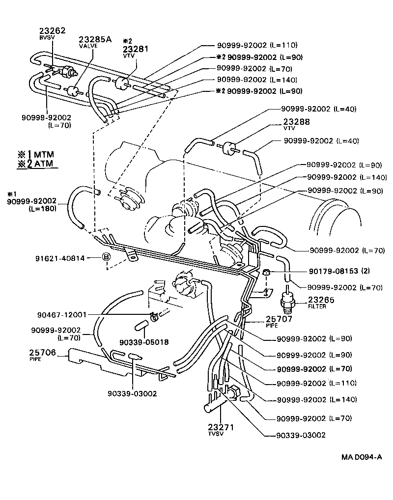 Figure MAD094A