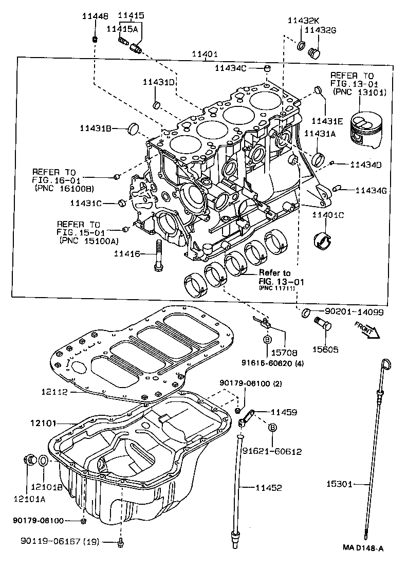 Figure MAD148A
