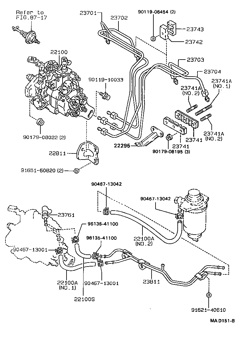 Figure MAD151B