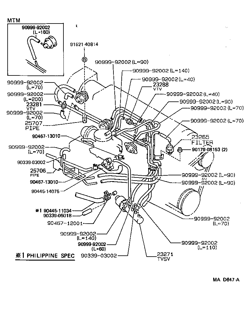 Figure MAD647A