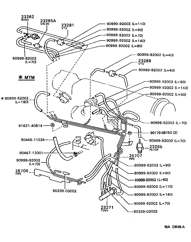 Figure MAD648A