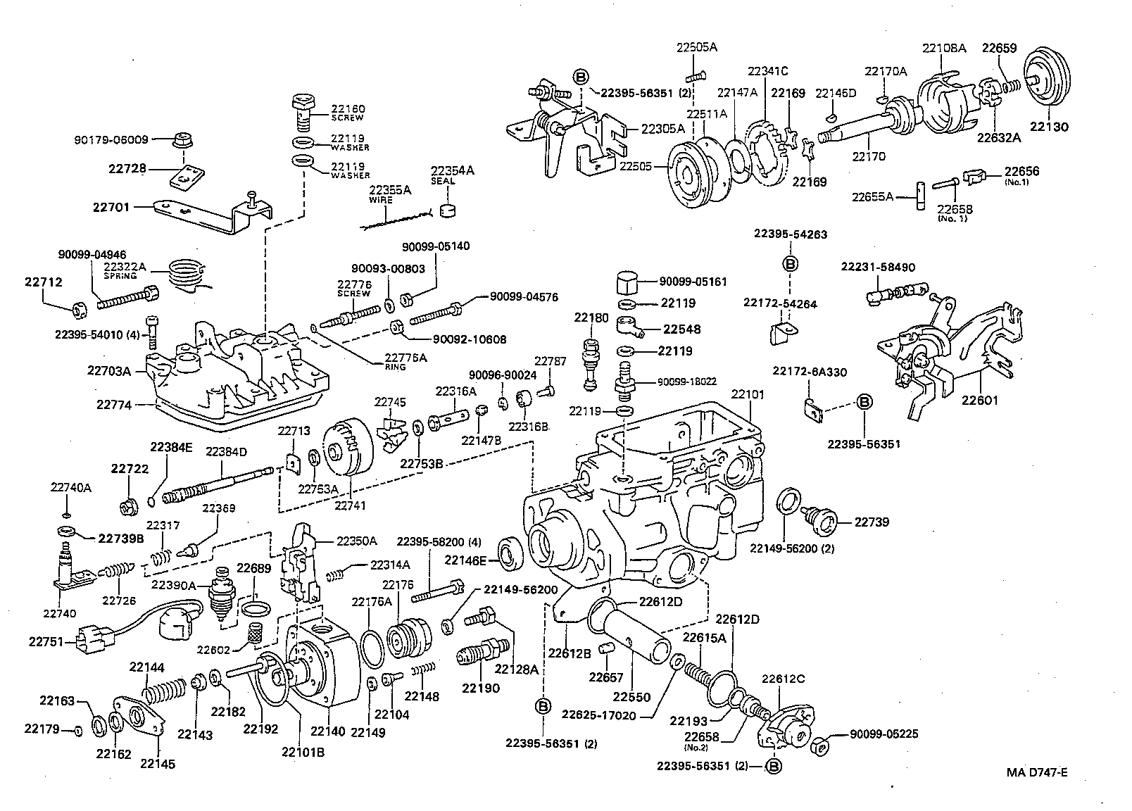 Figure MAD747E