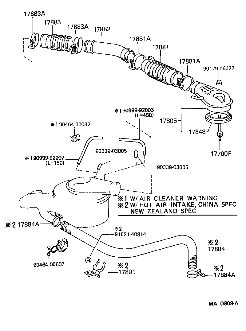 Figure MAD809A