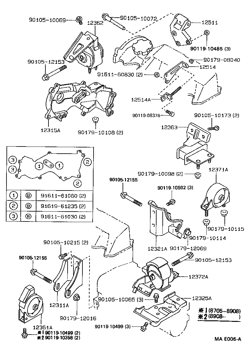 Figure MAE005A